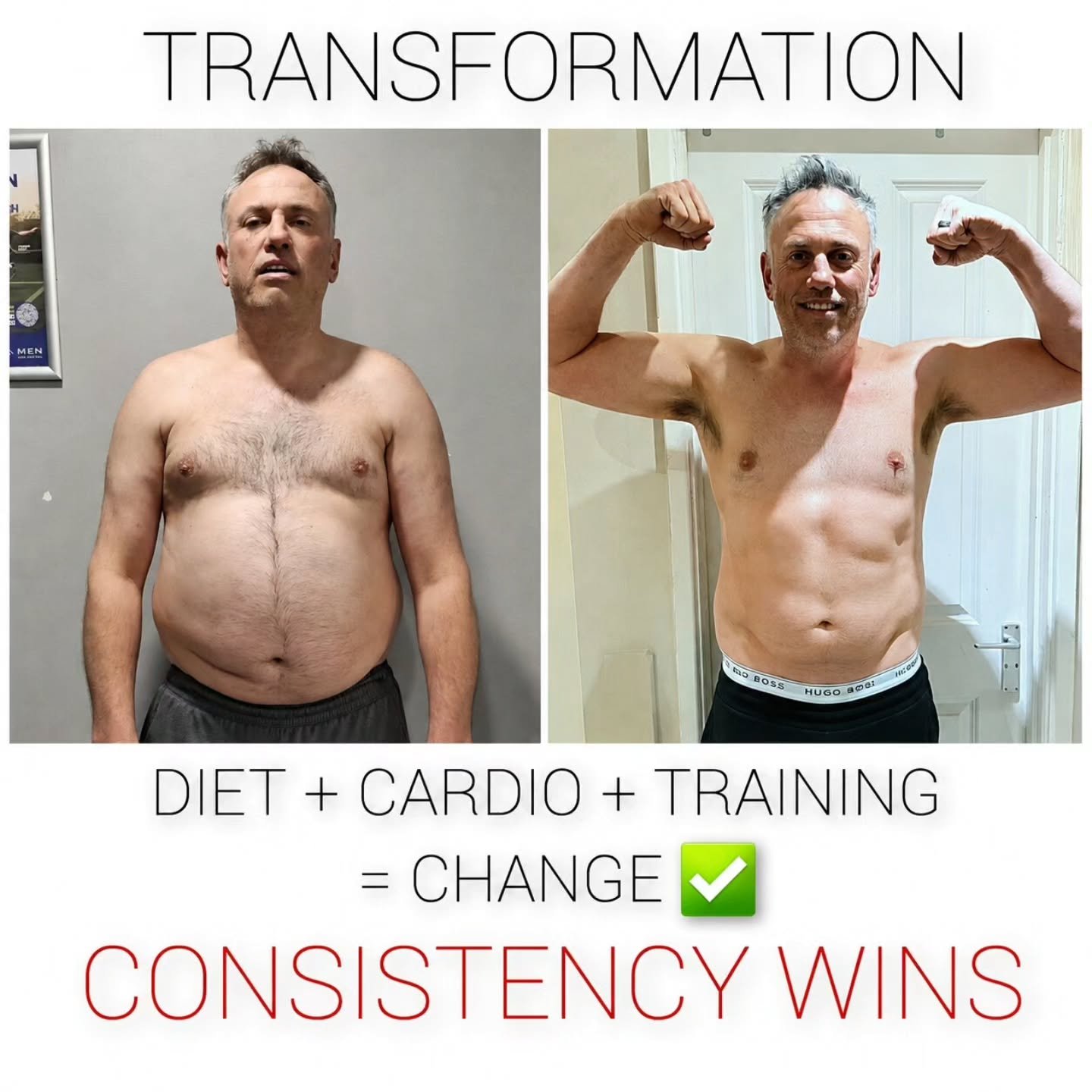 AlphaBodies client transformation